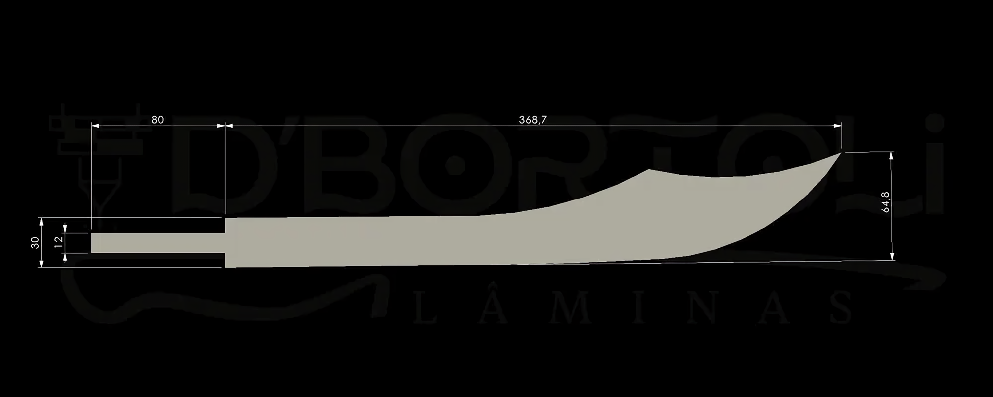 LEP-0007